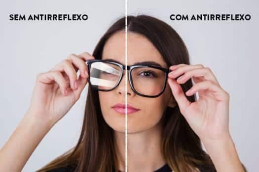 antirreflexo